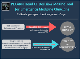 Image result for PECARN Pediatric Intra-Abdominal Injury Algorithm
