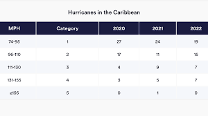 We did not find results for: Kenexa Assessment Test Free Practice Tests 2021