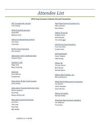 Find out what coverage my business needs. Current List Of Attendees National Crop Insurance Services