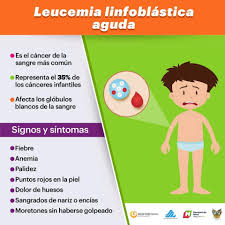 Cuando la piel envejece tiende a formar pequeñas manchas rojas inofensivas en la piel. Mi Huesped Mi Leucemia Posts Facebook