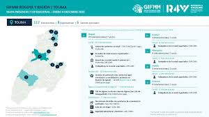 Open full screen to view more. Document Gifmm Colombia Mapa Presencial Y Operacional De Tolima Enero A Diciembre 2020