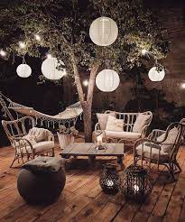 Arredare Gli Spazi Esterni Con Stile Terrazza Arredamento Idee Per Patio Design Del Prodotto