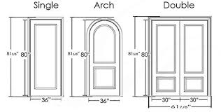 Average Width Of A Window Google Search Jendela