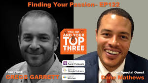 Finding Your Passion (wsg Dane Mathews)