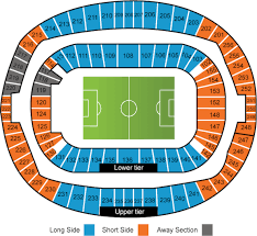 Liverpool olympic football club, hoxton park, new south wales, australia. Sports Events 365 De West Ham United Fc Liverpool Olympic Stadium London 29 Jan 2020