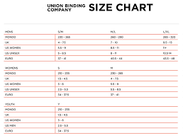 53 Efficient Gnu Binding Size Chart