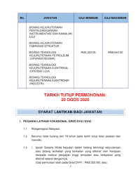 Majlis amanah rakyat (mara), sebuah agensi. Majlis Amanah Rakyat Mara