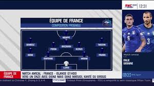 Actus effectif résultats vi nations top 100. Equipe De France Thauvin Titulaire Mbappe En 9 La Compo Probable Des Bleus Face A L Islande