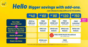 All postpaid plans mentioned in this list are for airtel, vodafone and jio subscribers in the mumbai circle. Digi New Postpaid Plans From As Low As Rm40 Tekkaus Lifestyle Gadget Food Travel