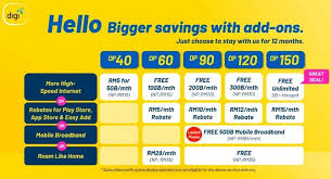 The digi postpaid 50, digi postpaid 80 and the digi postpaid 110. Digi New Postpaid Plans From As Low As Rm40 Tekkaus Lifestyle Gadget Food Travel