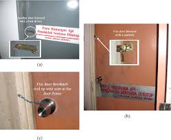 Jaya baru steel di jakarta adalah. Fire Safety Models For High Rise Residential Buildings In Malaysia Semantic Scholar