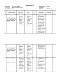 Maybe you would like to learn more about one of these? Kisi Kisi Soal Prakarya Kelas X Sma Masnurul
