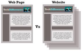 Difference Between Web Page And Website With Comparison