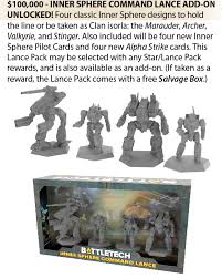 Clan invasion brings remolded clan and inner sphere mechs to players' tabletops, adding additional content to battletech: Battletech Clan Invasion Box Set Kickstarter Coming Today Paradox Interactive Forums