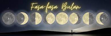 Bulan hampir purnama iv.anak bulan. Facebook