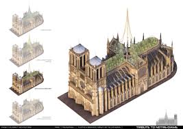 Автор либретто — люк пламондон. Notre Dame Cathedral Vincent Callebaut Architectures Media Drawings 3 Archello