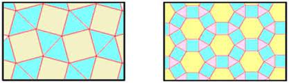 Menentukan luas gabungan dua bangun datar rama aji pangestu. Pro Edukasi Macam Macam Pengubinan Tessellation