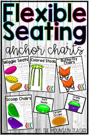 Editable Flexible Seating Anchor Charts In 2020 Flexible Seating Anchor Charts Flexibility