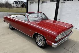 Image result for Ember Red 1964 Chevelle