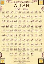 Nama nama surah dalam al quran mp3 & mp4. Makna Al Mu Min Dalam Asmaul Husna Simak Juga Artinya Portal Jember