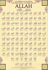 Mengenal 99 asmaul husna dan artinya sebagian besar dari kita tentu sudah kali ini saya sharing tentang asmaul husna lain dan artinya. Makna Al Mu Min Dalam Asmaul Husna Simak Juga Artinya Portal Jember