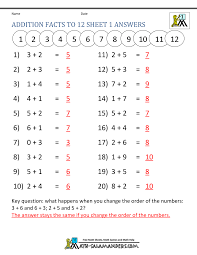 Mathematics material for grade 12 analytical geometry questions question 1 in the diagram below, p (9; Addition Facts To 20 Worksheets