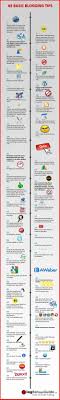 Sober Advertising 65 Basic Blogging Tips Infographic Blogging Tips Blog Social Media Blog Resources