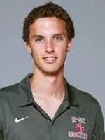 2019 Men's Soccer Roster