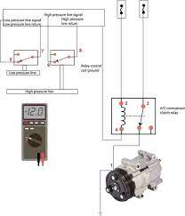 It reveals the elements of the circuit as simplified forms, and also the. 12 Car Air Conditioner Compressor Wiring Diagram Car Diagram Wiringg Net Ac Wiring Ac Compressor Car Air Conditioning