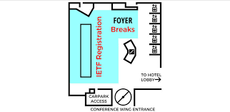 West wing floor plan was the idea of president theodore roosevelt. Ietf 101 Meeting Agenda