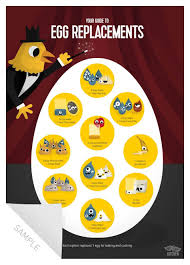 Pin By Simple Happy Kitchen On Food Egg Replacement Vegan Egg Substitute Substitute For Egg