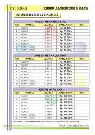 Pintu merupakan komponen penting yang harus dimiliki para pemilik rumah. Harga Kusen Aluminium Surabaya 2020