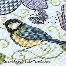 You have selected one or more patterns that you must download yourself to your own computer. Cross Stitch Pattern With Blue Tits Chickadees Sparrows And Small Birds