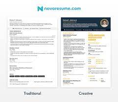 Consider the most relevant skills in your industry along with what an individual employer seeks. How To Write A Resume In 2021 Beginner S Guide