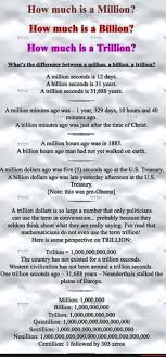 How Much Is A Million How Much Is A Billion How Much Is A Trillion What S