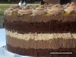 Pin On Torte
