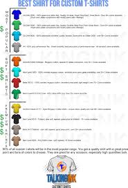 Best Shirt For Custom T Shirts Chart Talkingink