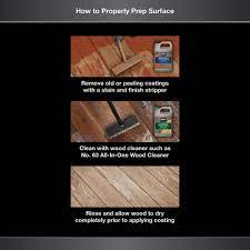 Stained my deck with behr stain last year.it wore off in 3 months.the main deck was over a year old,other deck was 3 top 5 deck stains. Behr Premium 1 Gal Sc 137 Drift Gray Solid Color Waterproofing Exterior Wood Stain And Sealer 501301 The Home Depot