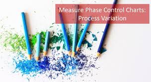 Measure Phase Control Chart How To Measure Process Variation