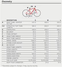 Polygon Road Bike Size Chart Bike Tire Circumference Chart