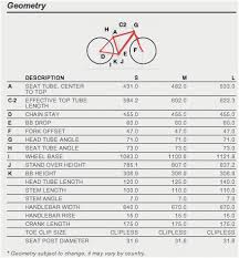 Polygon Road Bike Size Chart Bike Tire Circumference Chart