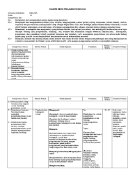 Konflik kekerasan dan perdamaian 1. Silabus Mata Pelajaran Sosiologi Klas Xi