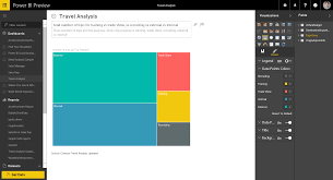 Announcing Power Bi General Availability Coming July 24th