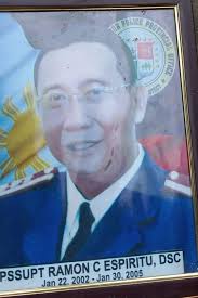 Provincial Directors