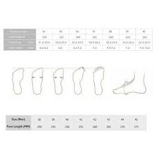 Ukuran panjang kaki anda adalah bersamaan. Size Reference Table For Men Shoes Jadual Saiz Kasut Lelaki Community On Carousell