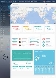 Apricot Bootstrap 3 Admin Dashboard Template Dashboard Design Dashboard Interface App Development Design