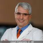 Dr. Joseph T. Crapanzano, MD: Anesthesiology,Obstetrics & Gynecology,Pain  Medicine