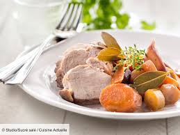 Epingle Sur Cuisine