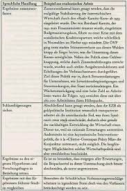 Der titel ihres berichts sollte in seinem wortlaut klar sein. Summary Bzw Zusammenfassung Beispiele