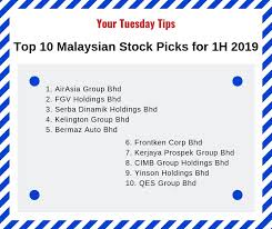Top 10 Stock Picks Bursa Malaysia Portfolio Management Financial Advice Stock Trading